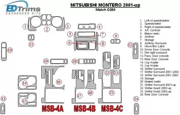 Mitsubishi Pajero/Montero 2000-2006 OEM Compliance BD Interieur Dashboard Bekleding Volhouder