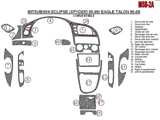 Mitsubishi Spyder 1995-1999 Folding roof-Cabrio 21 Parts set BD Kit la décoration du tableau de bord - 1 - habillage decor de ta