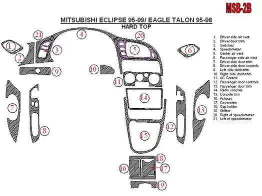 Mitsubishi Spyder 1995-1999 Soft roof-Coupe, 21 Parts set Cruscotto BD Rivestimenti interni