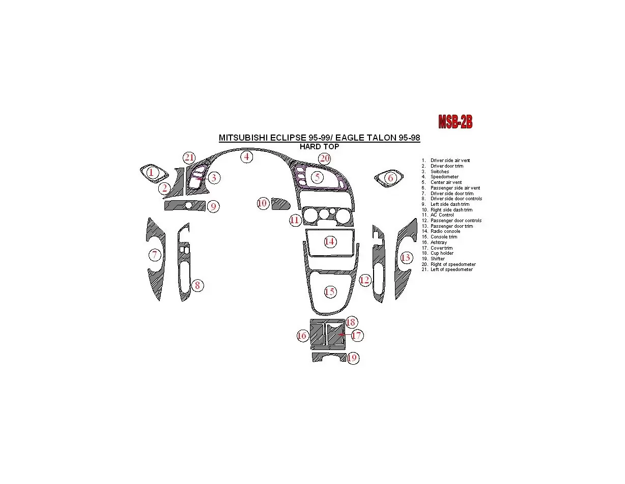 Mitsubishi Spyder 1995-1999 Soft roof-Coupe, 21 Parts set Cruscotto BD Rivestimenti interni