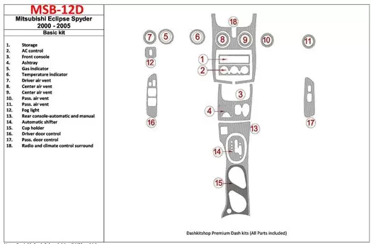 Mitsubishi Spyder 2000-2005 Basic Set, 18 Parts set Cruscotto BD Rivestimenti interni