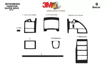 Mitsubishi Temsa Prestige Midibus 01.1999 Kit Rivestimento Cruscotto all'interno del veicolo Cruscotti personalizzati 9-Decori