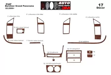 Motorhome Fiat Ducato chassis 3M 3D Interior Dashboard Trim Kit Dash Trim Dekor 17-Parts
