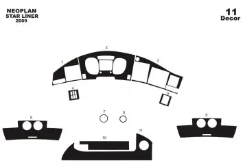 Neoplan Star Line 01.2009 3D Inleg dashboard Interieurset aansluitend en pasgemaakt op he 11 -Teile