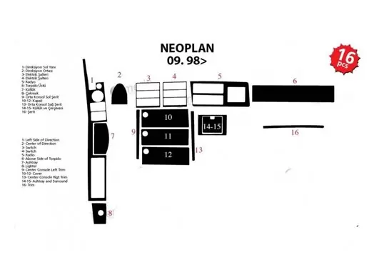 Neoplan StarLiner TH 516 01.1998 3M 3D Interior Dashboard Trim Kit Dash Trim Dekor 16-Parts