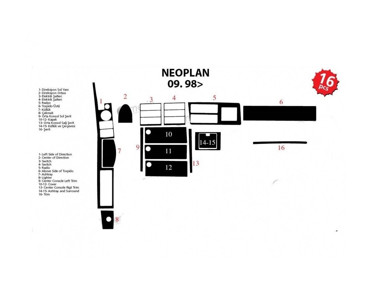 Neoplan StarLiner TH 516 01.1998 3D Inleg dashboard Interieurset aansluitend en pasgemaakt op he 16 -Teile