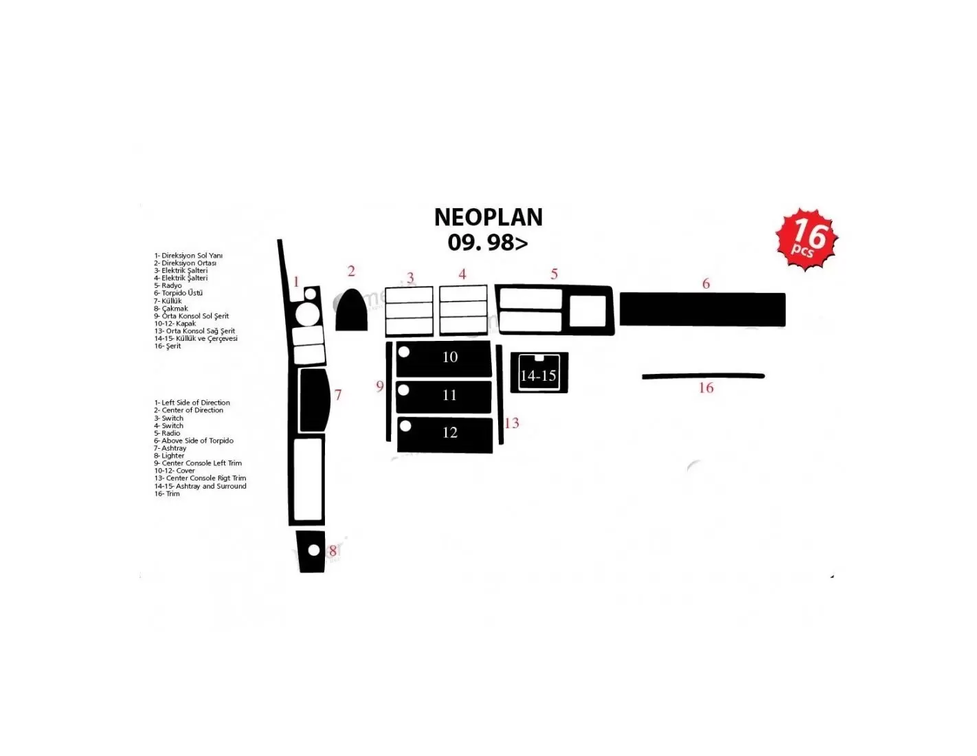 Neoplan StarLiner TH 516 01.1998 3M 3D Interior Dashboard Trim Kit Dash Trim Dekor 16-Parts