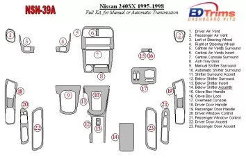Nissan 240SX 1995-1998 Manual Gearbox or Automatic Gear BD Interieur Dashboard Bekleding Volhouder