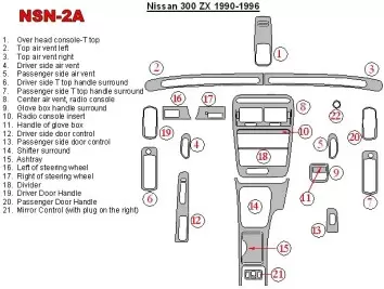 Nissan 300ZX 1990-1996 Basic Set Interior BD Dash Trim Kit
