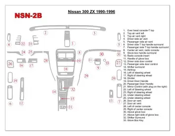 Nissan 300ZX 1990-1996 Full Set BD Interieur Dashboard Bekleding Volhouder