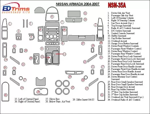 Nissan Armada 2004-2007 Full Set Cruscotto BD Rivestimenti interni