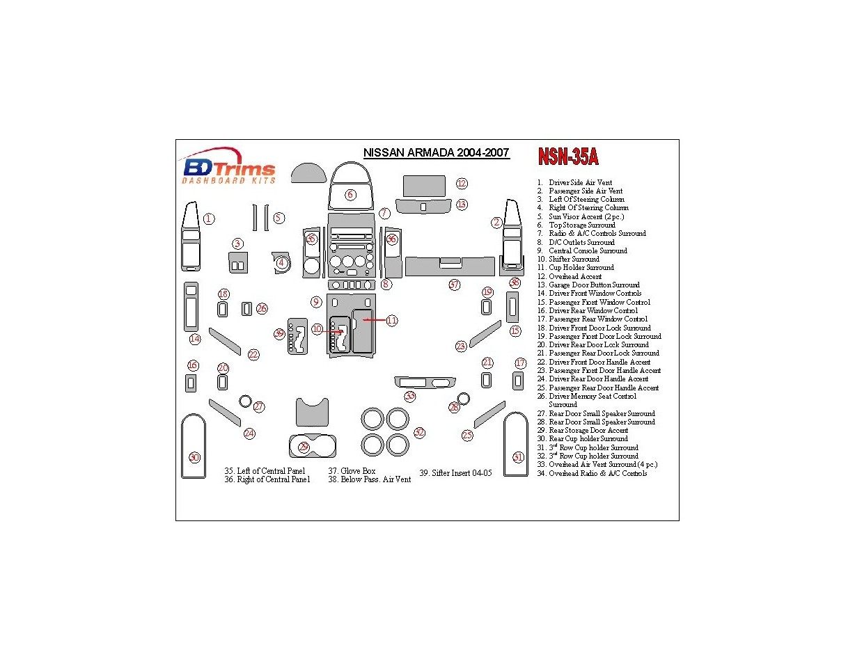 Nissan Armada 2004-2007 Full Set BD Interieur Dashboard Bekleding Volhouder