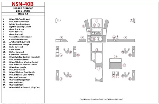 Nissan Frontier 2005-UP Basic Set Cruscotto BD Rivestimenti interni