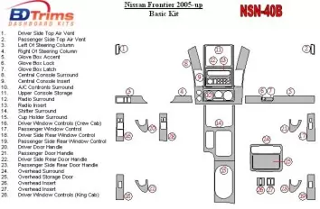 Nissan Frontier 2005-UP Basic Set BD Interieur Dashboard Bekleding Volhouder