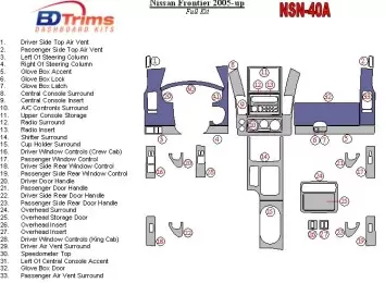 Nissan Frontier 2005-UP Full Set Cruscotto BD Rivestimenti interni