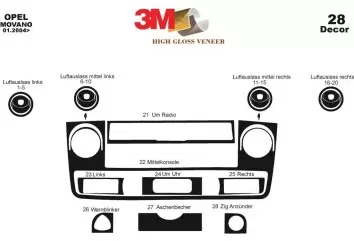 Nissan Interstar 01.2003 Kit Rivestimento Cruscotto all'interno del veicolo Cruscotti personalizzati 28-Decori