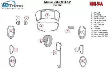 Nissan Juke 2011-UP Interior BD Dash Trim Kit