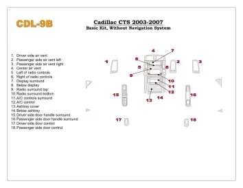 Cadillac CTS 2003-2007 Basic Set, 18 Parts set Cruscotto BD Rivestimenti interni