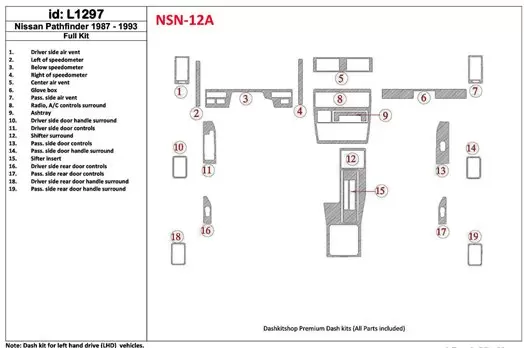 Nissan Pathfinder 1987-1993 Full Set, 19 Parts set Cruscotto BD Rivestimenti interni