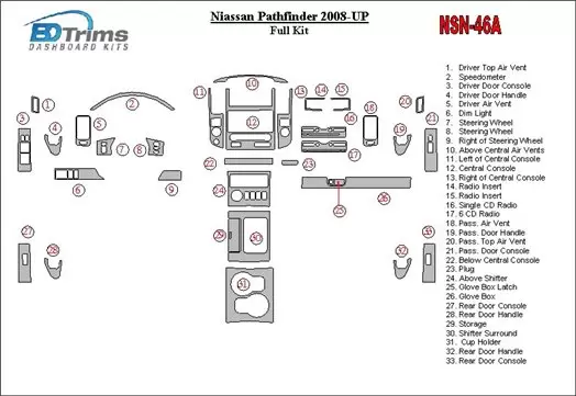 Nissan Pathfinder 2008-UP Ensemble Complet BD Kit la décoration du tableau de bord - 1 - habillage decor de tableau de bord