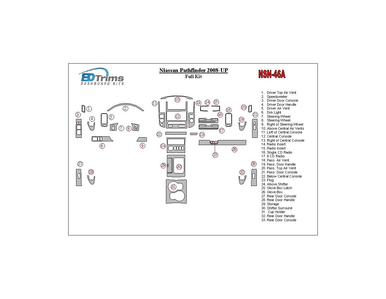 Nissan Pathfinder 2008-UP Full Set Cruscotto BD Rivestimenti interni