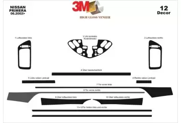 Nissan Primera 06.02 - 06.06 Kit Rivestimento Cruscotto all'interno del veicolo Cruscotti personalizzati 12-Decori