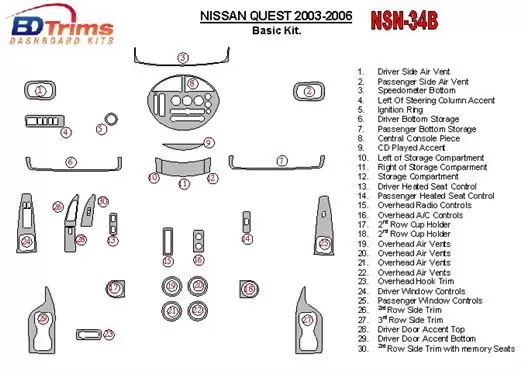 Nissan Quest 2003-2006 Paquet de base BD Kit la décoration du tableau de bord - 1 - habillage decor de tableau de bord