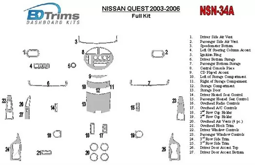 Nissan Quest 2003-2006 Full Set Cruscotto BD Rivestimenti interni
