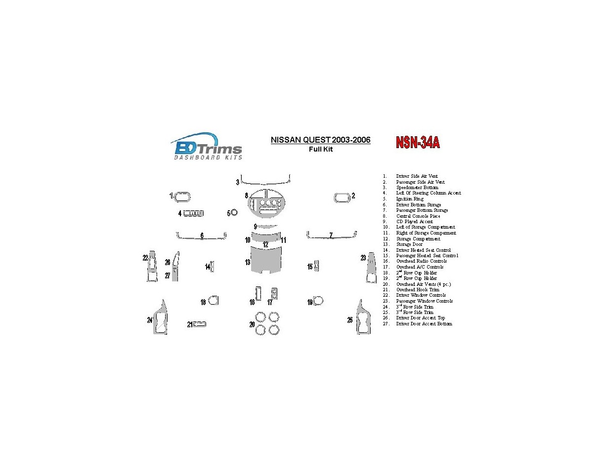 Nissan Quest 2003-2006 Full Set Cruscotto BD Rivestimenti interni