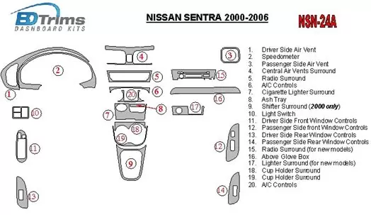 Nissan Sentra 2000-2006 Full Set Cruscotto BD Rivestimenti interni