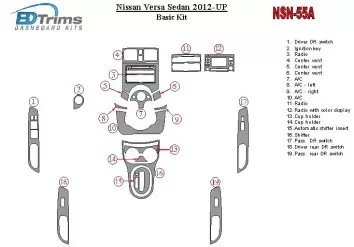 Nissan Versa 2012-UP Basic Set Interior BD Dash Trim Kit
