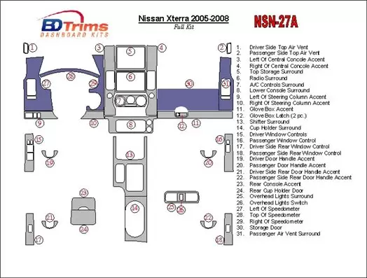 Nissan Xterra 2005-2008 Full Set Cruscotto BD Rivestimenti interni Nissan Xterra 2005-2008 Full Set Cruscotto BD Rivestimenti interni