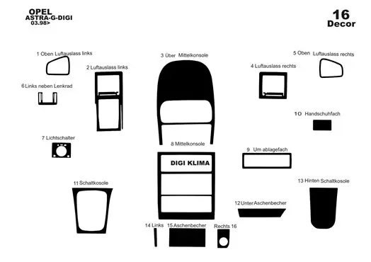 Opel Astra G 03.98-12.03 DIGI Kit Rivestimento Cruscotto all'interno del veicolo Cruscotti personalizzati 16-Decori