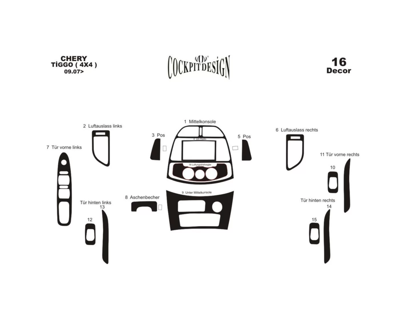 Chery Tiggo 4x4 09.2007 Kit Rivestimento Cruscotto all'interno del veicolo Cruscotti personalizzati 16-Decori