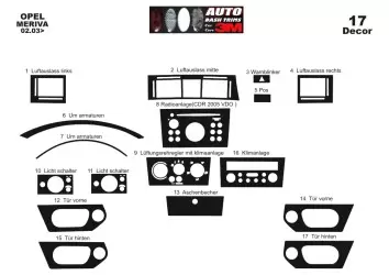 Opel Meriva 02.03 - 12.07 Kit Rivestimento Cruscotto all'interno del veicolo Cruscotti personalizzati 17-Decori