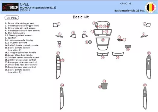 Opel Mokka ab 2012 Kit Rivestimento Cruscotto all'interno del veicolo Cruscotti personalizzati 26-Decori