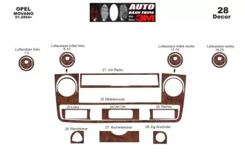 Opel Movano 01.04 - 12.09 Kit Rivestimento Cruscotto all'interno del veicolo Cruscotti personalizzati 28-Decori