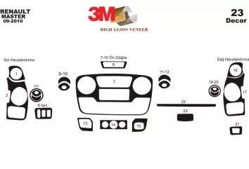 Opel Movano 01.2010 Kit Rivestimento Cruscotto all'interno del veicolo Cruscotti personalizzati 23-Decori