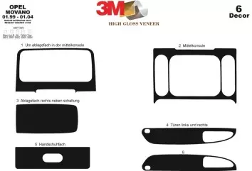 Opel Movano-Nissan Interstar 01.2002 Kit Rivestimento Cruscotto all'interno del veicolo Cruscotti personalizzati 6-Decori