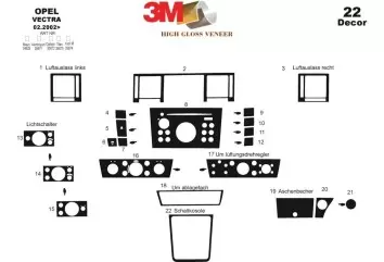 Opel Vectra C 09.02 - 12.08 Kit Rivestimento Cruscotto all'interno del veicolo Cruscotti personalizzati 22-Decori