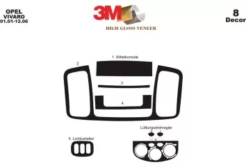 Opel Vivaro 01.01-12.06 3M 3D Interior Dashboard Trim Kit Dash Trim Dekor 6-Parts