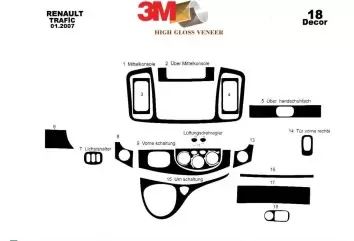 Opel Vivaro 01.07 - 01.11 3D Inleg dashboard Interieurset aansluitend en pasgemaakt op he 17 -Teile