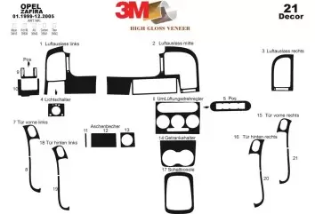 Opel Zafira A 01.99 - 12.05 Kit Rivestimento Cruscotto all'interno del veicolo Cruscotti personalizzati 21-Decori