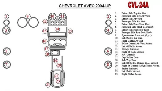 Chevrolet Aveo 2004-UP Full Set BD Interieur Dashboard Bekleding Volhouder