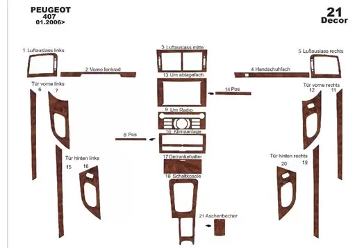 Peugeot 407 Türen 05-12.10 Mittelkonsole Armaturendekor Cockpit Dekor 21-Teilige - 1- Cockpit Dekor Innenraum