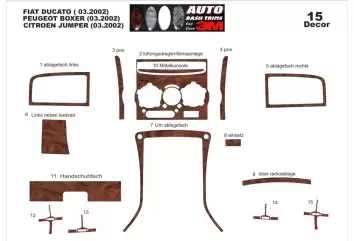 Peugeot Boxer 02.02 - 01.06 Kit Rivestimento Cruscotto all'interno del veicolo Cruscotti personalizzati 15-Decori