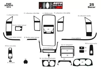 Peugeot Boxer 2014 3M 3D Interior Dashboard Trim Kit Dash Trim Dekor 25-Parts