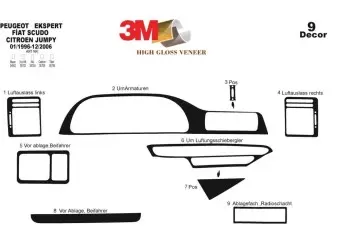 Peugeot Expert 01.96 - 12.06 3D Inleg dashboard Interieurset aansluitend en pasgemaakt op he 9 -Teile