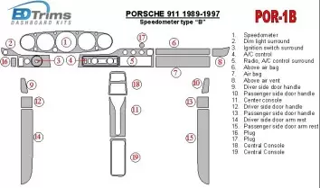 Porsche 911 1989-1997 Gearsometer Type B Interior BD Dash Trim Kit