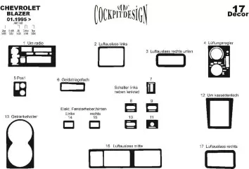 Chevrolet Blazer 01.1995 Kit Rivestimento Cruscotto all'interno del veicolo Cruscotti personalizzati 17-Decori